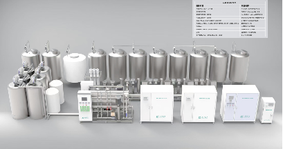 醫(yī)用中央智能分質(zhì) 水處理系統(tǒng)